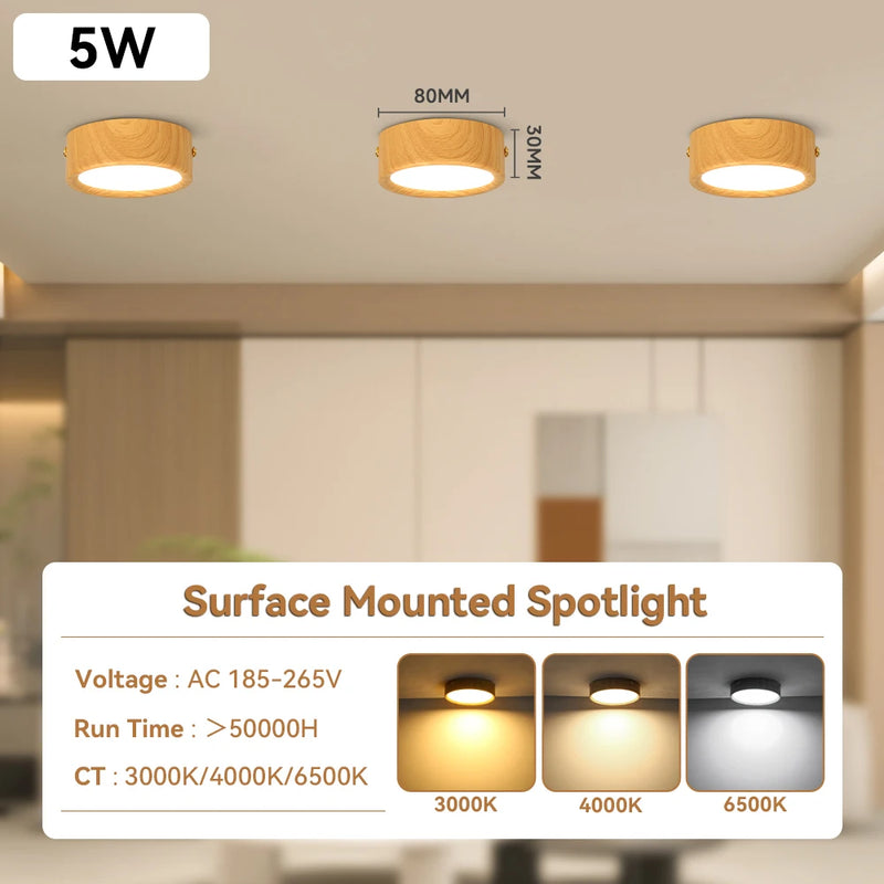 Spot LED en Saillie Cuisine 3 Teintes à Mémoire, 5 Finitions, 5 à 25 W