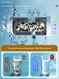 Filtre à Eau Sous Évier Charbon Actif à Bol Transparent avec Cartouches