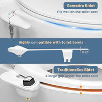 Abattant Japonais Ultra-Plat Double Buse Compact
