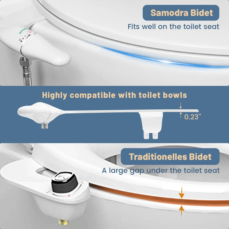 Abattant Japonais Ultra-Plat Double Buse Compact