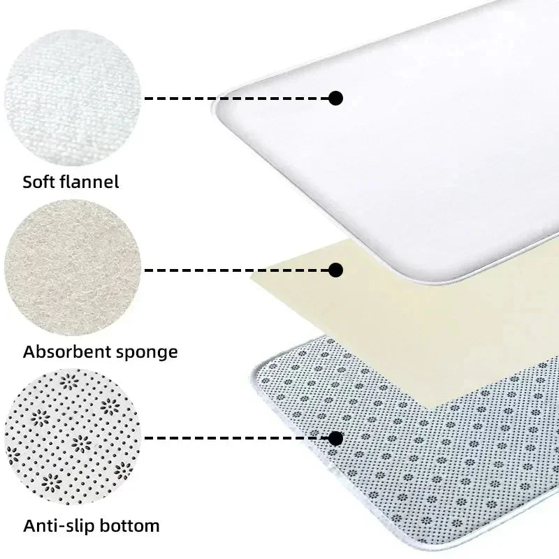 Tapis de Bain Vagues Océan Microfibre Antidérapant