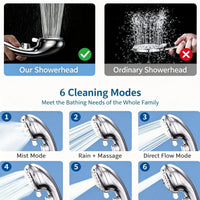 Pommeau de Douche à Main 6 Jets avec Bouton Stop, Chromé