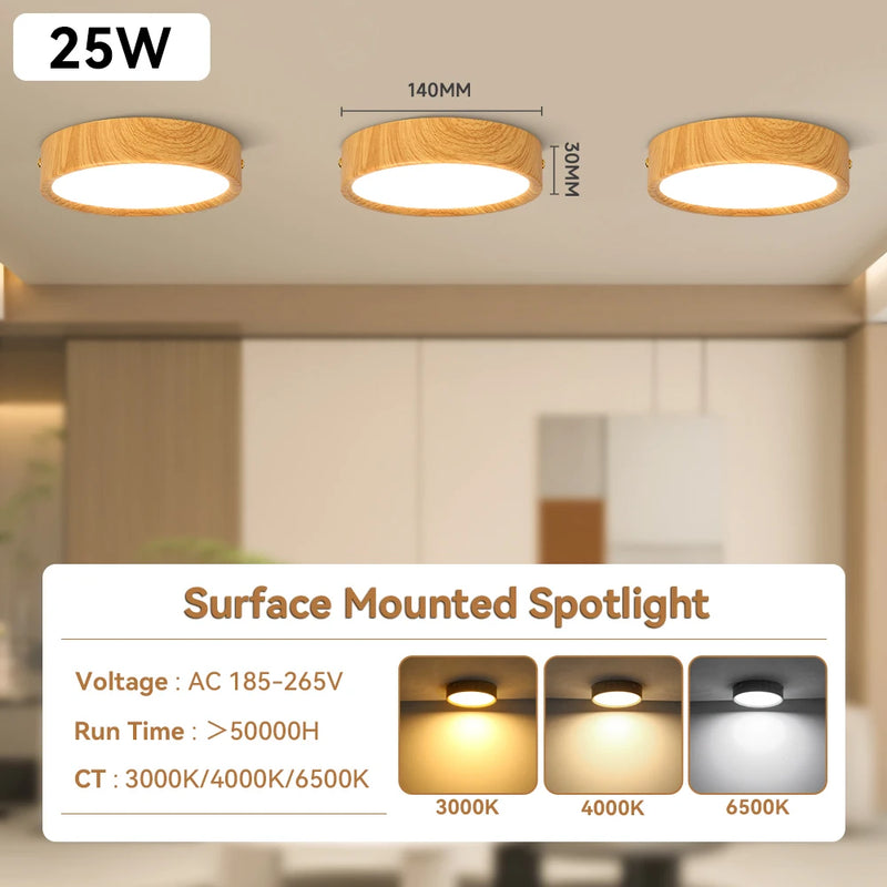 Spot LED en Saillie Cuisine 3 Teintes à Mémoire, 5 Finitions, 5 à 25 W