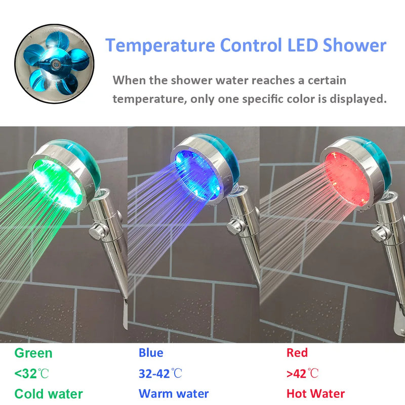 Pommeau de Douche à Hélice LED Haute Pression Noir