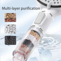 Pommeau de Douche 5 Modes à Billes Minérales, Accessoires à la Pièce