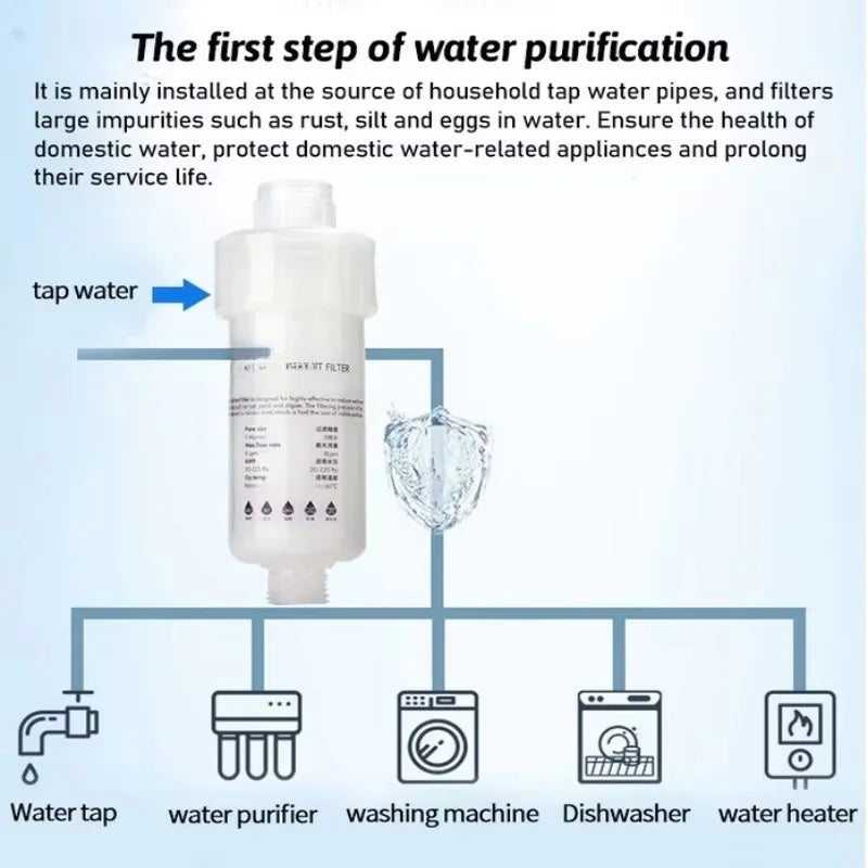 Mini Préfiltre à Sédiments 5 Microns pour Lave-Linge, Chauffe-Eau et Robinet