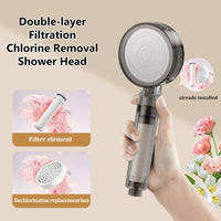 Pommeau de Douche Portable Double Filtration Anti-Chlore, Rond, Blanc ou Gris Fumé