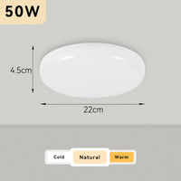 Plafonnier Cuisine LED Rond Ultra Plat 4,5 cm, Blanc ou Noir, 15 à 50 W