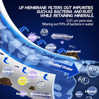 Filtre à Eau Cuisine Ultrafiltration 5 Étapes Inox avec Robinet