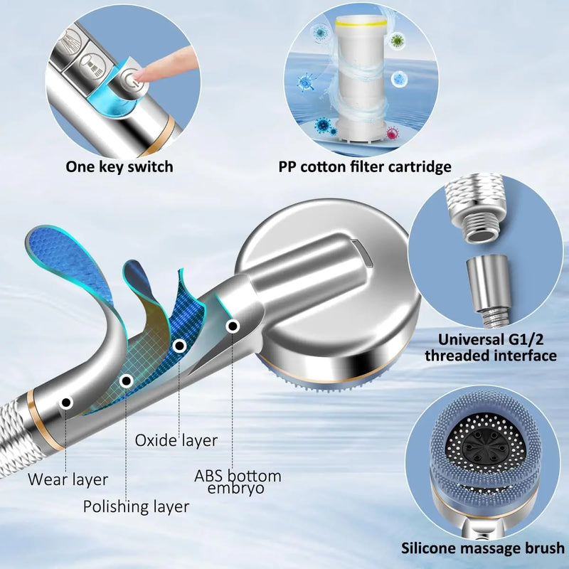 Pommeau de Douche à Boutons, Brosse Silicone Amovible, Accessoires à la Pièce