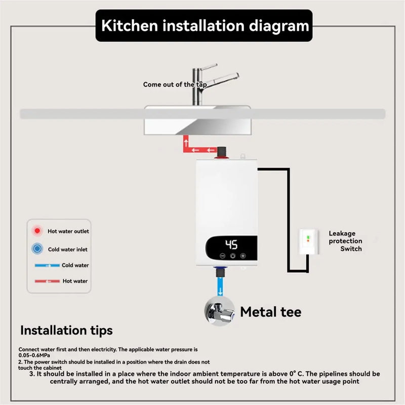 Chauffe-Eau Instantané Électrique 5 500 W pour Cuisine ou Salle de Bain, Affichage LED