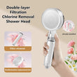 Pommeau de Douche Portable Double Filtration Anti-Chlore, Rond, Blanc ou Gris Fumé