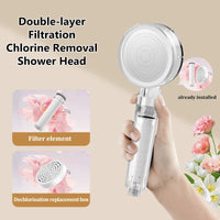 Pommeau de Douche Portable Double Filtration Anti-Chlore, Rond, Blanc ou Gris Fumé