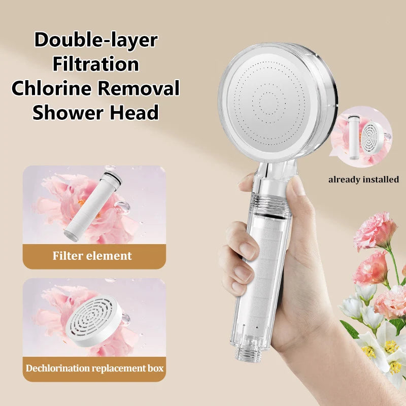 Pommeau de Douche Portable Double Filtration Anti-Chlore, Rond, Blanc ou Gris Fumé