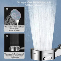 Pommeau de Douche Carré Chromé Haute Pression Filtrant