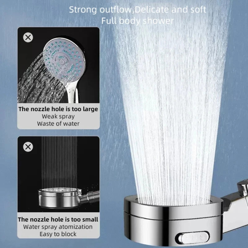 Pommeau de Douche Carré Chromé Haute Pression Filtrant