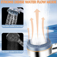 Pommeau de Douche à Boutons, Brosse Silicone Amovible, Accessoires à la Pièce