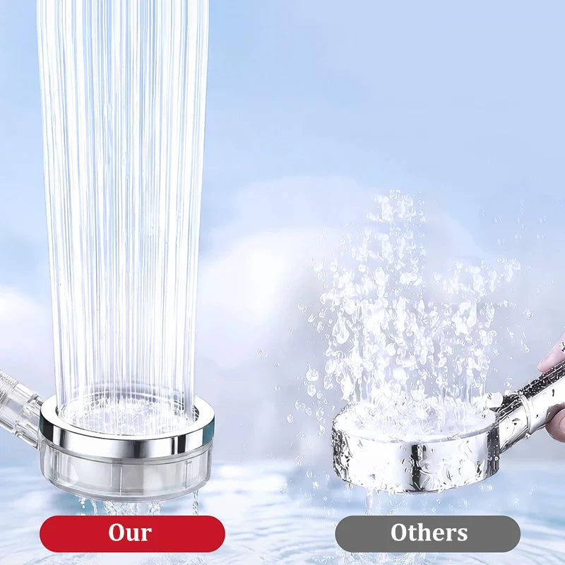 Pommeau de Douche Portable Double Filtration Anti-Chlore, Rond, Blanc ou Gris Fumé