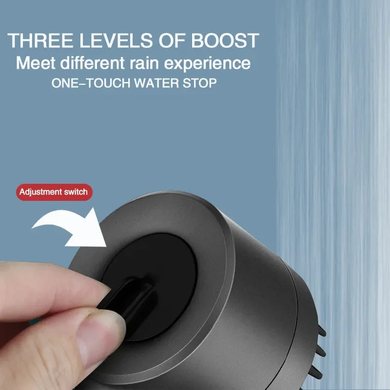 Pommeau de Douche à Filtre Haute Pression 3 Modes