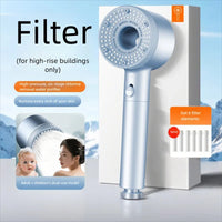 Pommeau de Douche Haute Pression 5 Modes avec 6 Filtres Gris, Blanc ou Bleu