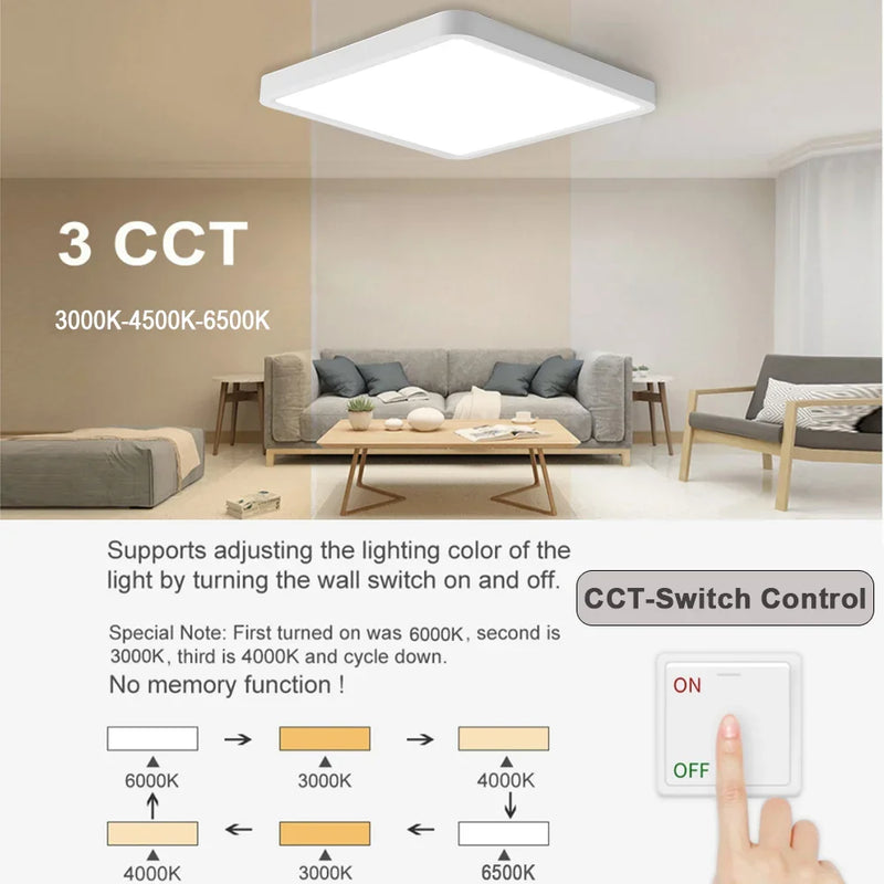 Plafonnier LED Cuisine Ultra-Fin 24W ou 36W 4 Finitions