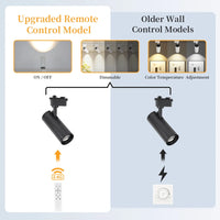 Spot LED sur Rail Dimmable, Kit 3 à 8 Spots 20 W avec Télécommande