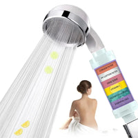 Filtre de Douche Parfumé Vitamine C Anti-Chlore