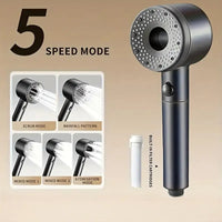 Pommeau de Douche Haute Pression 5 Modes Bleu, Gris, Blanc, à la Pièce