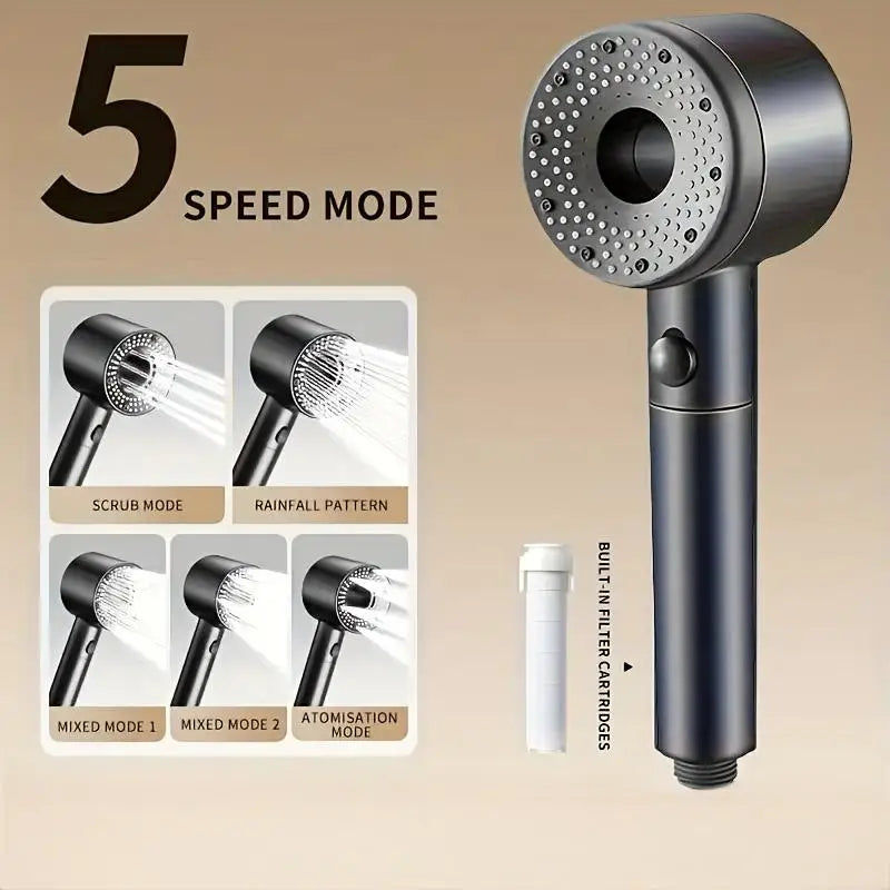 Pommeau de Douche Haute Pression 5 Modes Bleu, Gris, Blanc, à la Pièce