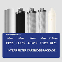 Filtre à Eau Cuisine Ultrafiltration 5 Étapes Inox avec Robinet