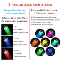 Pommeau de Douche LED Affichage Température, Hélice Turbo, Accessoires à la Pièce