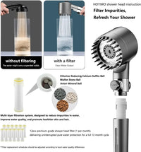 Kit Pommeau de Douche Gris 3 Modes, 12 Filtres et 2 Supports