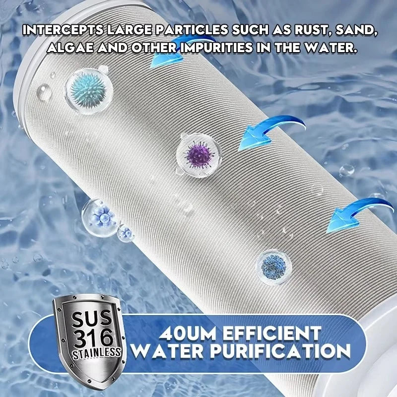Filtre à Sédiments Chromé 40 Microns pour Lave-Linge, Lave-Vaisselle et Chauffe-Eau