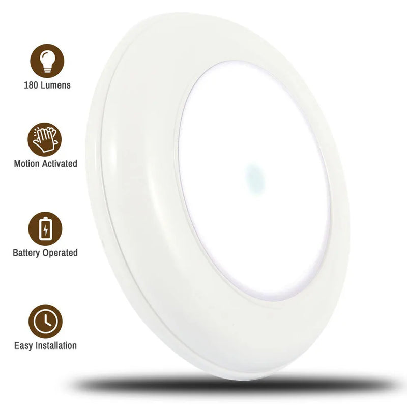 Plafonnier LED Cuisine à Capteur de Mouvement sur Piles, Sans Fil