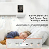 Radiateur Salle de Bain Mural Soufflant 2000 W Télécommande Minuterie