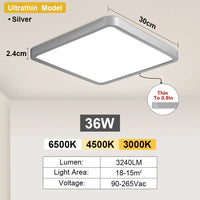 Plafonnier LED Cuisine Ultra-Fin 24W ou 36W 4 Finitions