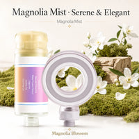 Pommeau de Douche Vitamine C Anneau Étoilé Parfumé Rose, Magnolia ou Iris