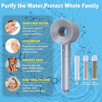 Pommeau de Douche Tête Ajourée 5 Modes, Bague Rotative, Bouton Stop