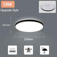 Plafonnier Cuisine LED Extra Plat 4,5 cm, Lot de 1 ou 4, 15 à 50 W