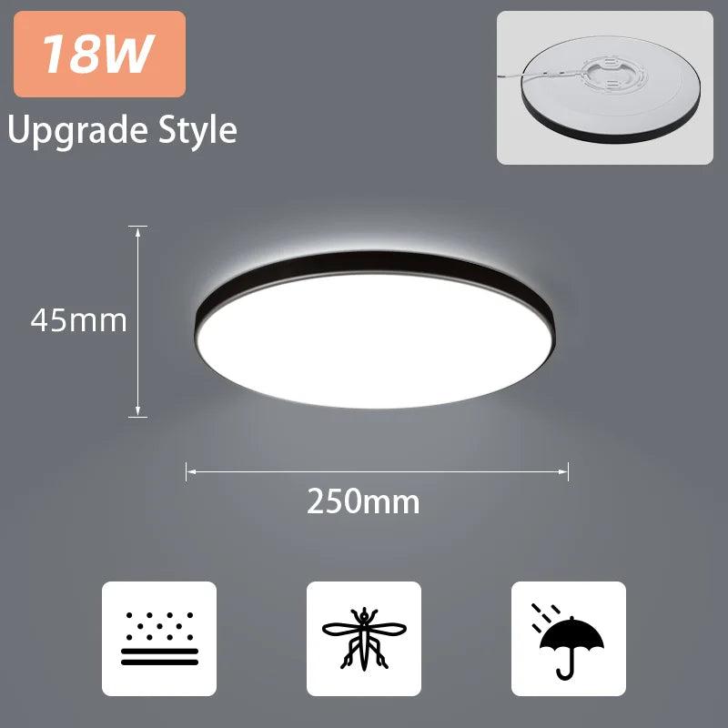Plafonnier Cuisine LED Extra Plat 4,5 cm, Lot de 1 ou 4, 15 à 50 W