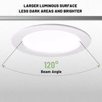 Downlight LED Encastrable Cuisine Extra-Plat, Lot de 1 à 10, 6 à 24 W