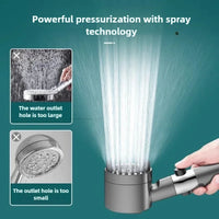 Pommeau de Douche Turbo Filtrant avec Flexible et Support