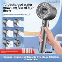 Pommeau de Douche Haute Pression 5 Modes avec 6 Filtres Gris, Blanc ou Bleu