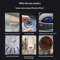 Mini Préfiltre Chromé 40 Microns pour Robinet, Lave-Linge et Sous Évier