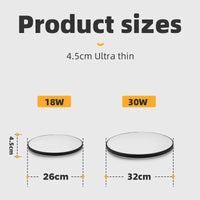Plafonnier LED Salle de Bain Rond Ultra Plat IP65, Noir ou Blanc