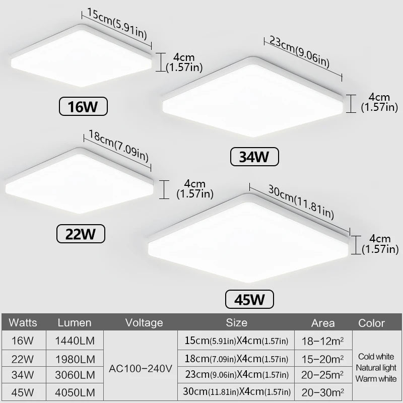 Plafonnier LED Carré Cuisine 3 Teintes 18 à 45 W
