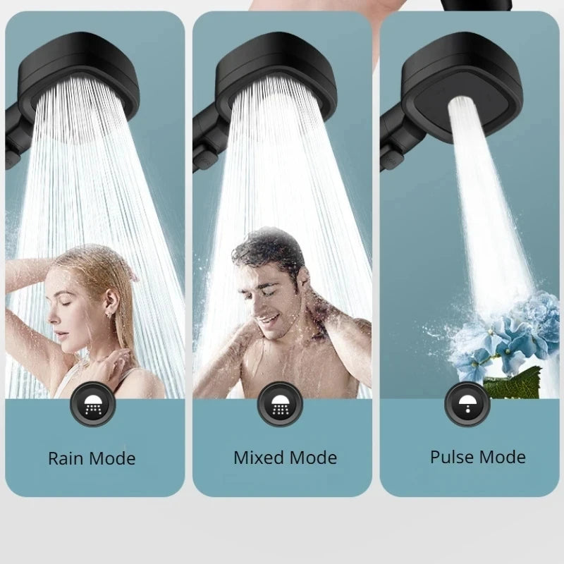 Pommeau de Douche Carré Chromé Haute Pression Filtrant
