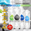 Filtre de Douche Parfumé Freesia, Thé Yulong, Carillon Bleu ou Noir
