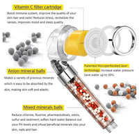 Pommeau de Douche Vitamine C Filtrant Parfumé Citron, Rose, Lavande ou Jasmin