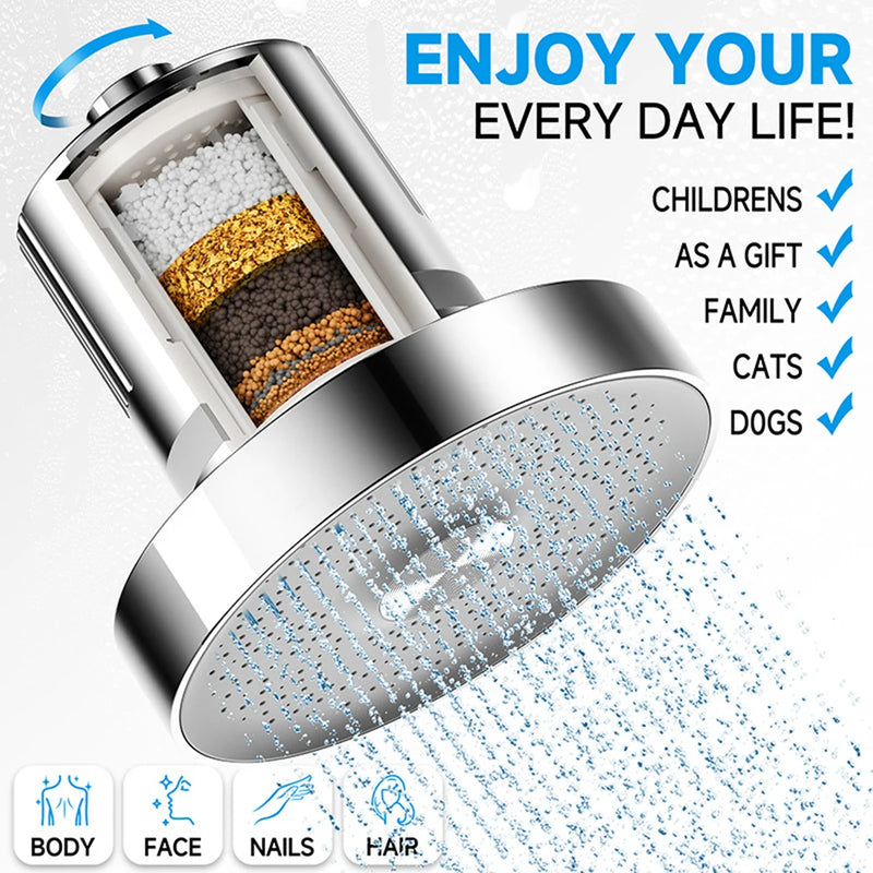 Pommeau de Douche Pluie 15 cm avec Filtre 15 Étages, Noir ou Argent